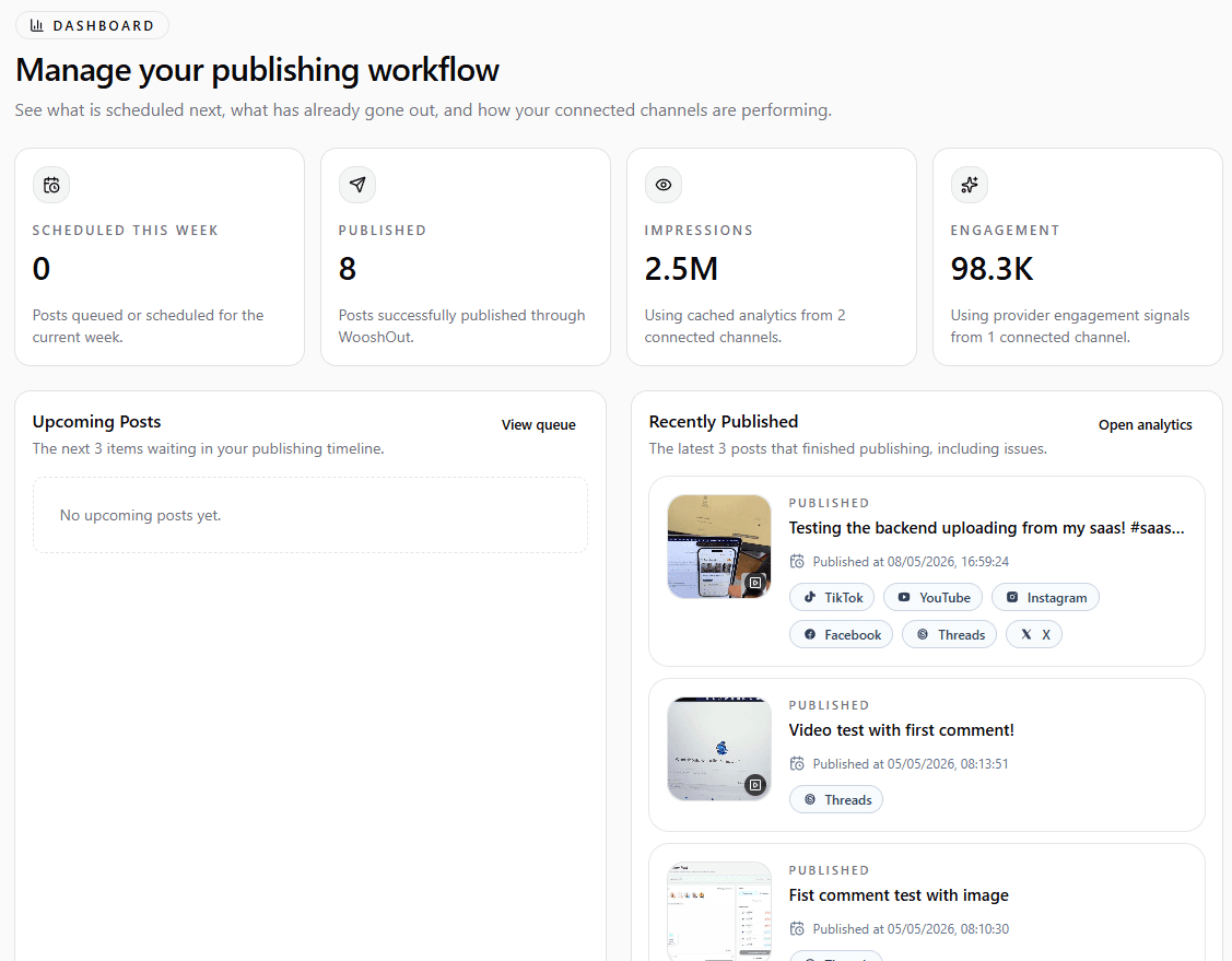 WooshOut dashboard showing queue, analytics, and social publishing overview.